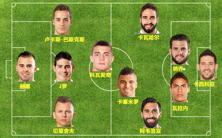 曼联翻盘德国，卡瓦哈尔带队取胜