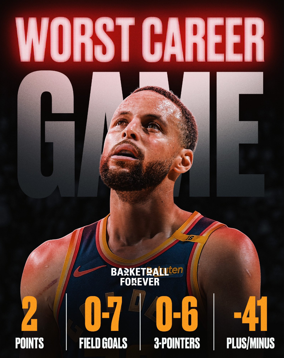 勇士三连败状况严峻，库里连续两场表现低迷